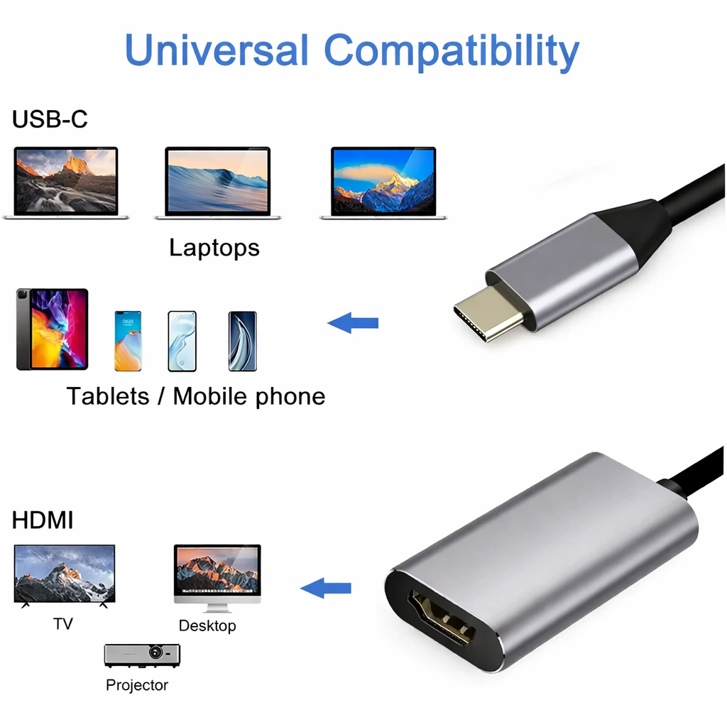 Adaptador Tipo C a HDMI Gris